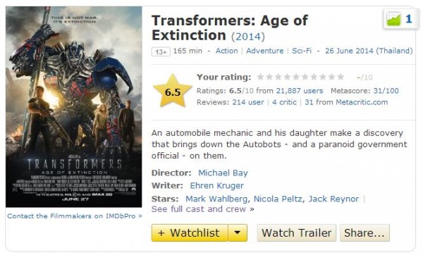 Box-Office-Transformers-4-Age-of-Extinction-imdb