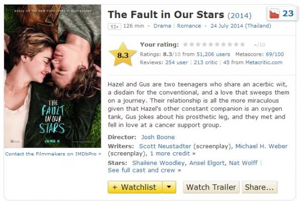 The-Fault-in-Our-Stars-imdb