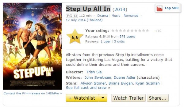step_up_all_in_2014_imdb