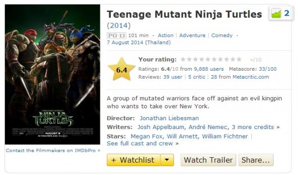 Teenage-Mutant-Ninja-Turtles-imdb-2014-08-11