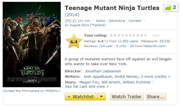Teenage-Mutant-Ninja-Turtles-imdb-2014-08-13