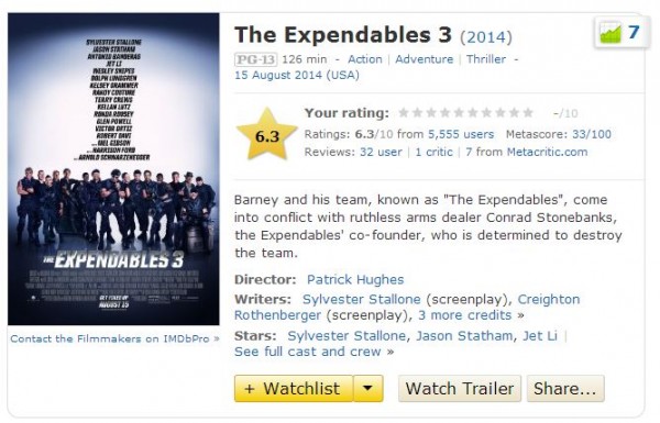 The-Expendables-3-imdb