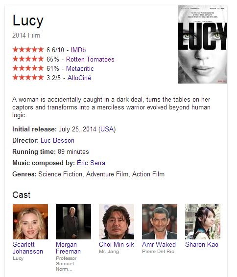 lucy_2014_google