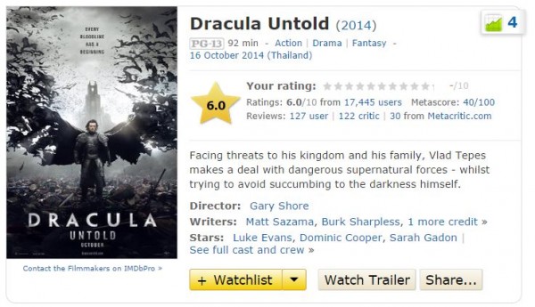 dracula-untold-imdb
