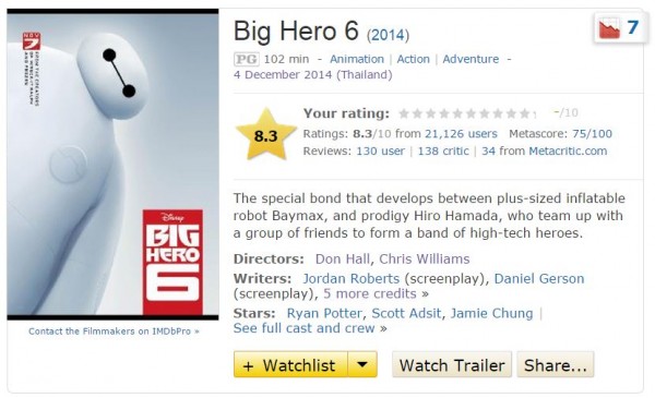 Big-Hero-6-imdb