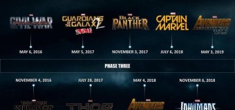 Timeline Marvel Cinematic Universe phase Three 3
