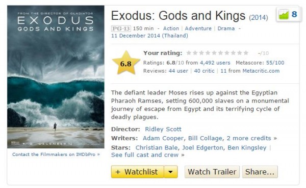 Exodus-Gods-and-Kings-imdb