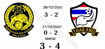 ไทยได้แชมป์ เอเอฟเอฟ ซูซูกิ คัพ 2014 : มาเลเซีย – ไทย