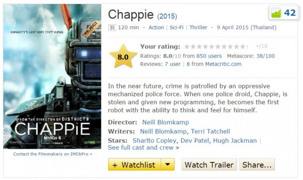 chappie_imdb