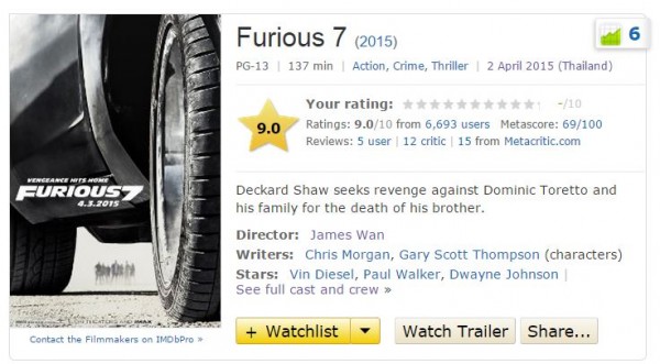 Furious7-imdb