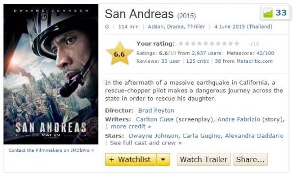 San_Andreas_imdb