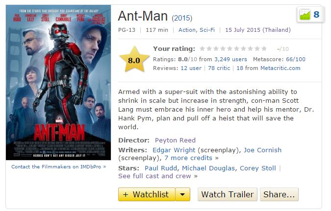 ant-man-imdb
