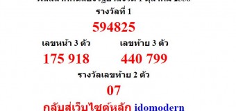 หวยออกงวด 1 ตุลาคม 2558 (1-10-58) หวยงวดล่าสุด ผลสลากกินแบ่งรัฐบาล