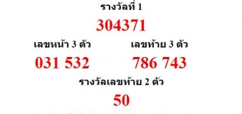 หวยออกงวด 17 มกราคม 2559 (17-01-59) หวยงวดล่าสุด ผลสลากกินแบ่งรัฐบาล