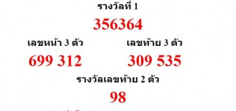 หวยออกงวด 16 กุมภาพันธ์ 2559 (16-02-59) หวยงวดล่าสุด ผลสลากกินแบ่งรัฐบาล