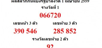 หวยออกงวด 1 เมษายน 2559 (1-04-59) หวยงวดล่าสุด ผลสลากกินแบ่งรัฐบาล