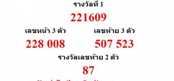 หวยออกงวด 16 เมษายน 2559 (16-04-59) หวยงวดล่าสุด ผลสลากกินแบ่งรัฐบาล