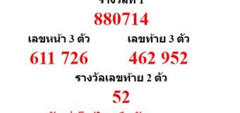 หวยออกงวด 1 ตุลาคม 2560 (1-10-60) หวยงวดล่าสุด ผลสลากกินแบ่งรัฐบาล