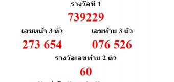 หวยออกงวด 16 เมษายน 2561 (16-04-61) หวยงวดล่าสุด ผลสลากกินแบ่งรัฐบาล