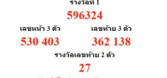 หวยออกงวด 16 กรกฎาคม 2561 (16-07-61) หวยงวดล่าสุด ผลสลากกินแบ่งรัฐบาล