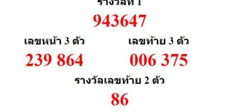 หวยออกงวด 16 มิถุนายน 2562 (16-06-62) หวยงวดล่าสุด ผลสลากกินแบ่งรัฐบาล