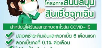 วิธีลงการลงทะเบียนขอ “สินเชื่อฉุกเฉิน” จาก ธนาคารเพื่อการเกษตรและสหกรณ์การเกษตร หรือ “ธ.ก.ส.”