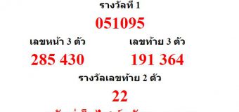 หวยออกงวด 16 พฤษภาคม 2563 (16-05-63) หวยงวดล่าสุด ผลสลากกินแบ่งรัฐบาล