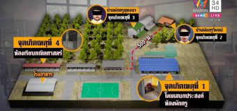 สำรวจ 4 จุดเกิดเหตุ ครูข่มขืนนักเรียน พบหลักฐานถุงยาง ศิษย์ เชื่อ ห้องคณิตเป็นไปได้ยาก