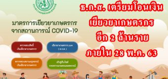 ธ.ก.ส. เตรียมโอนเงิน เยียวยาเกษตรกร อีก 2 ล้านราย ภายใน 28 พ.ค. 63