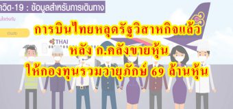 การบินไทยหลุดรัฐวิสาหกิจแล้ว หลัง ก.คลัง ขายหุ้นให้กองทุนรวมวายุภักษ์ 69 ล้านหุ้น