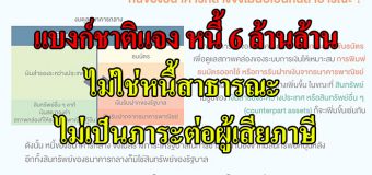 แบงก์ชาติแจง หนี้ 6 ล้านล้าน ไม่ใช่หนี้สาธารณะ ไม่เป็นภาระต่อผู้เสียภาษี