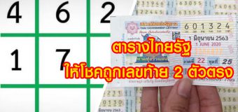 คอหวยยิ้มกว้าง “เลขเด็ด” ตารางไทยรัฐ ให้โชคถูกเลขท้าย 2 ตัวตรง