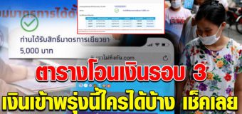 เช็กเลย ตารางโอนเงินรอบ 3 ใครได้บ้าง คลังโอนทุกธนาคาร
