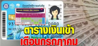 เช็คเลย ตารางบัตรคนจน เดือนกรกฎาคม