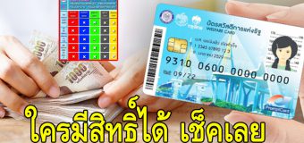 เช็คเลย ใครมีสิทธิ์ได้ เงินช่วยเหลือ 3000 บาท