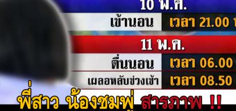 ประเด็นใหม่ ! พี่สาว น้องชมพู่ สารภาพแม่สั่งให้โกหกว่าหลับ ช่วงน้องหายตัวไป