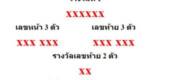 หวยออกงวด 2 พฤษภาคม 2564 (2-05-64) หวยงวดล่าสุด ผลสลากกินแบ่งรัฐบาล