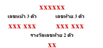 หวยออกงวด 16 มีนาคม 2565 (16-03-65) หวยงวดล่าสุด ผลสลากกินแบ่งรัฐบาล