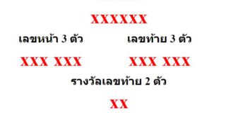 หวยออกงวด 16 เมษายน 2565 (16-04-65) หวยงวดล่าสุด ผลสลากกินแบ่งรัฐบาล