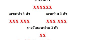 หวยออกงวด 2 พฤษภาคม 2565 (2-05-65) หวยงวดล่าสุด ผลสลากกินแบ่งรัฐบาล