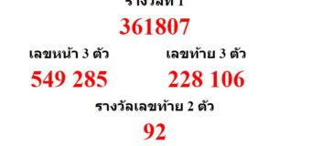 หวยออกงวด 16 มิถุนายน 2565 (16-06-65) หวยงวดล่าสุด ผลสลากกินแบ่งรัฐบาล