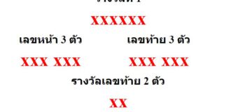 หวยออกงวด 1 กรกฎาคม 2565 (1-07-65) หวยงวดล่าสุด ผลสลากกินแบ่งรัฐบาล